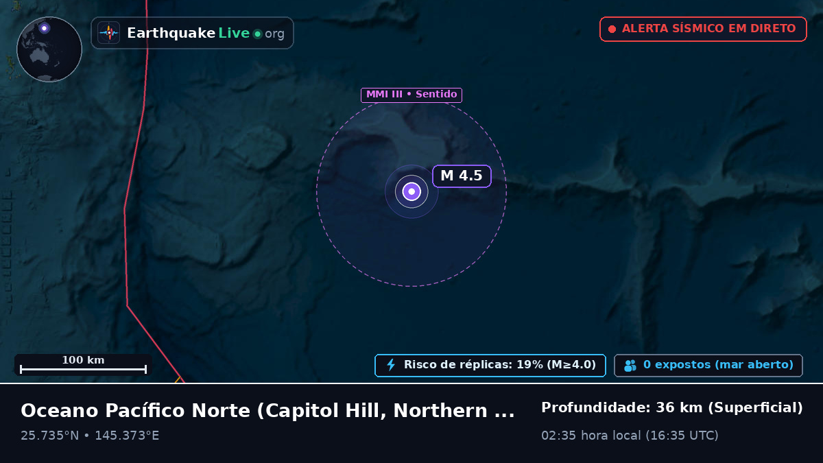 Oceano Pacífico Norte (Northern Mariana Islands)