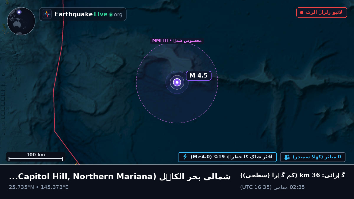 شمالی بحر الکاہل (Northern Mariana Islands)