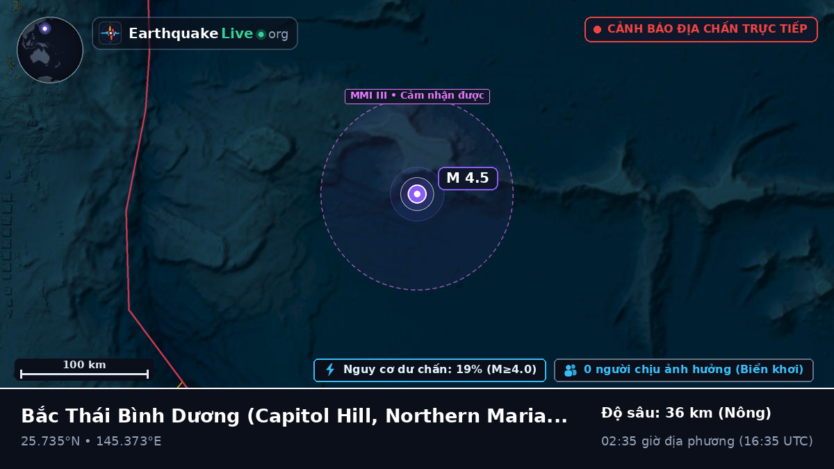 Bắc Thái Bình Dương (Northern Mariana Islands)