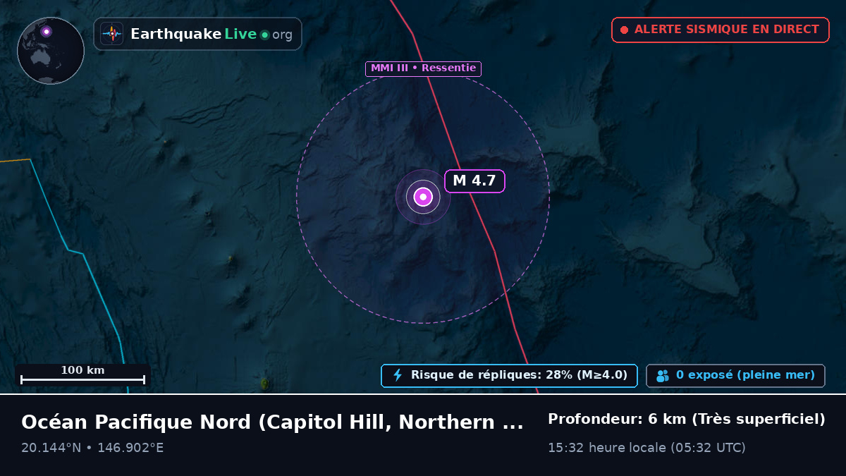 Océan Pacifique Nord (Northern Mariana Islands)