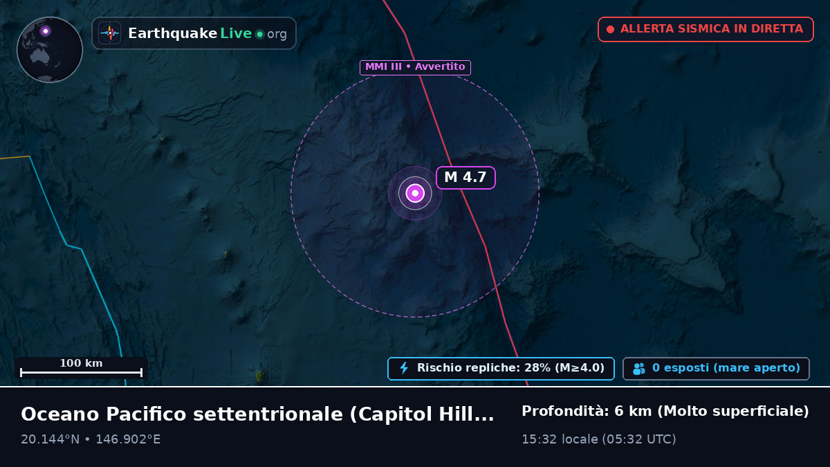 Oceano Pacifico settentrionale (Northern Mariana Islands)