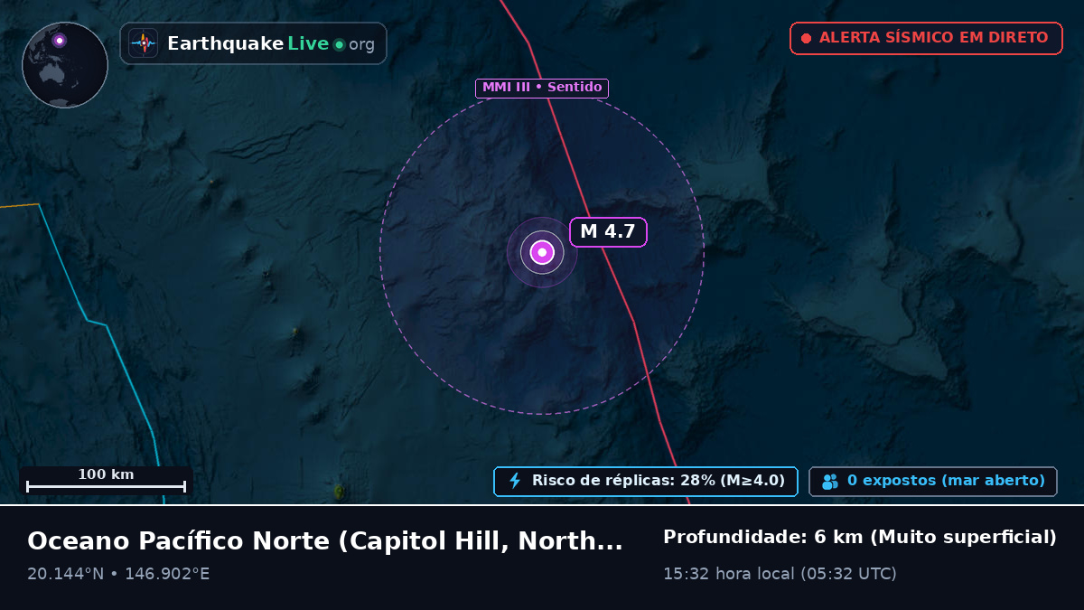 Oceano Pacífico Norte (Northern Mariana Islands)