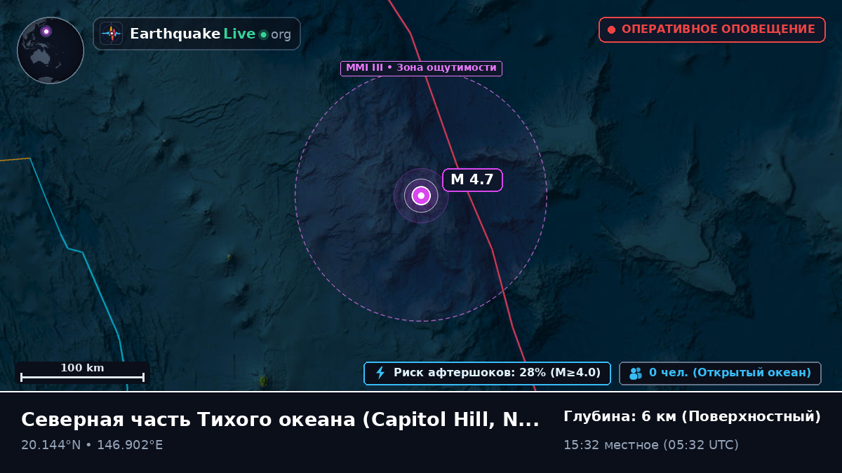 Северная часть Тихого океана (Northern Mariana Islands)