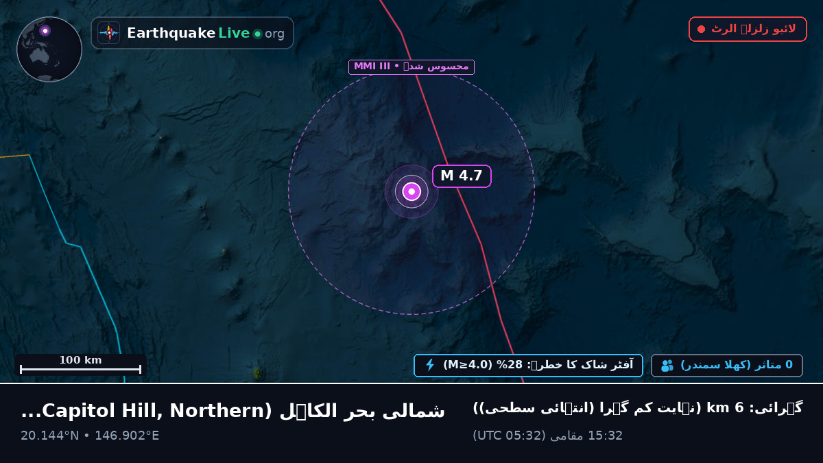شمالی بحر الکاہل (Northern Mariana Islands)