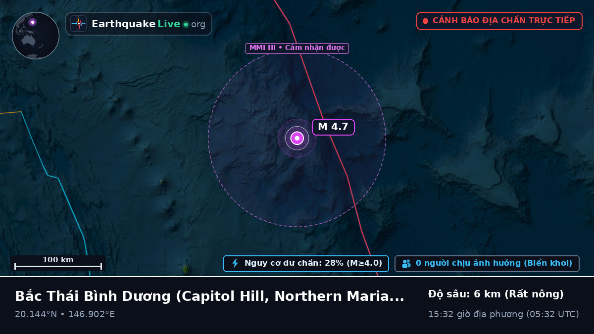 Bắc Thái Bình Dương (Northern Mariana Islands)