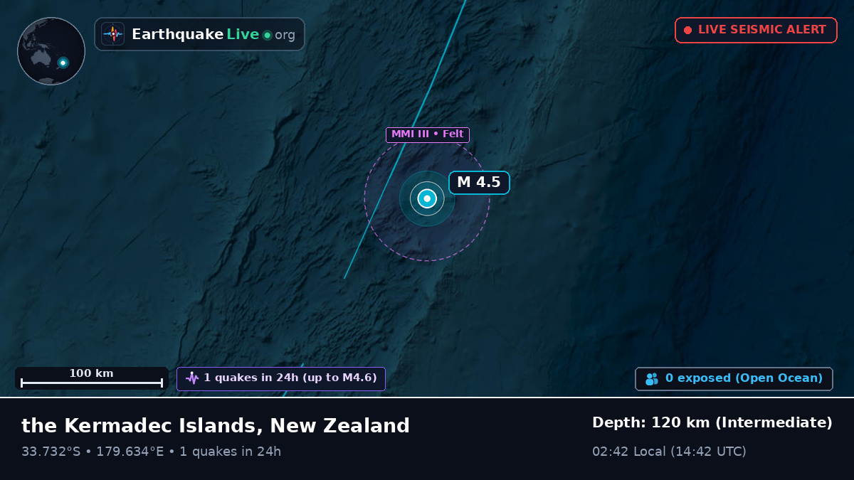 South Pacific Ocean (New Zealand)