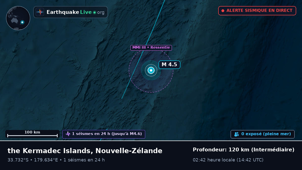 Océan Pacifique Sud (Nouvelle-Zélande)