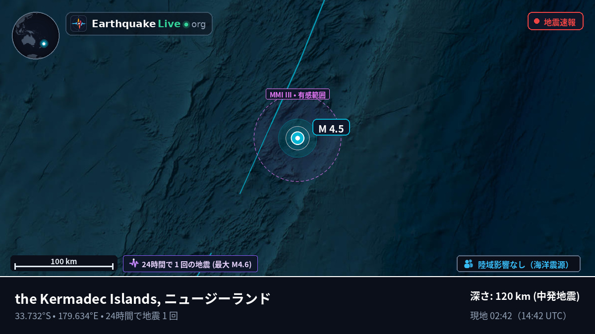 南太平洋 (ニュージーランド)