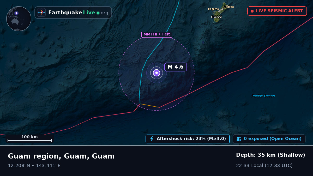 Philippine Sea (Guam)