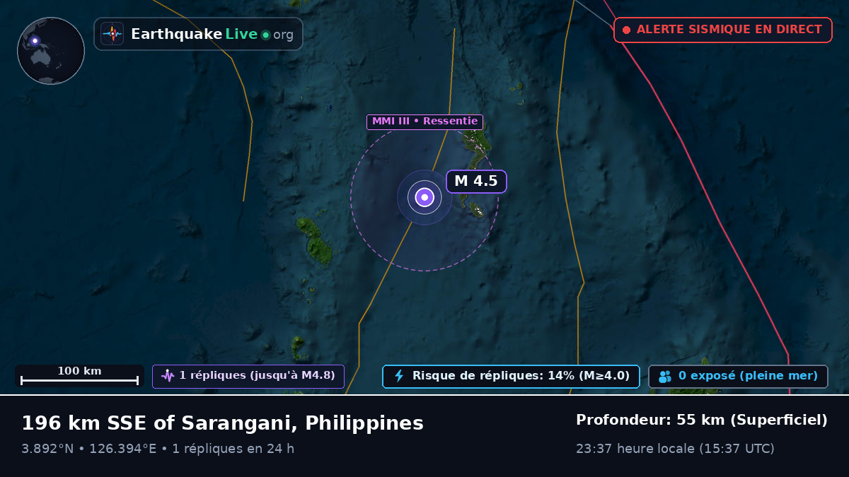 Océan Pacifique Nord (Philippines)