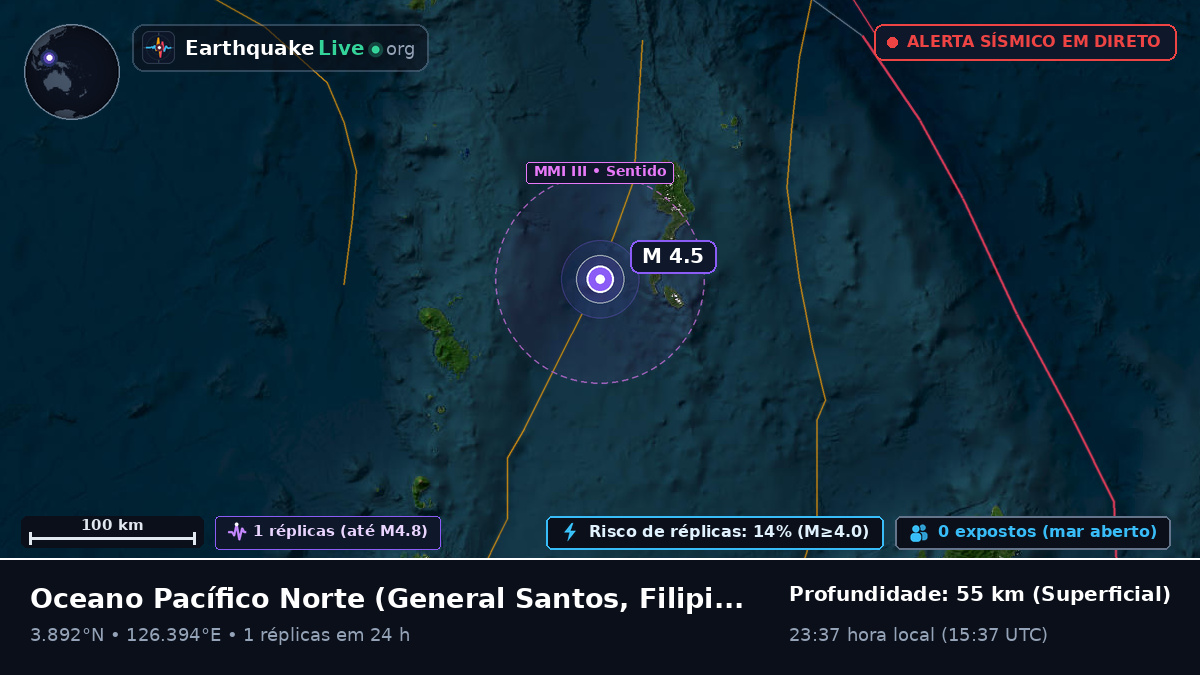 Oceano Pacífico Norte (Filipinas)