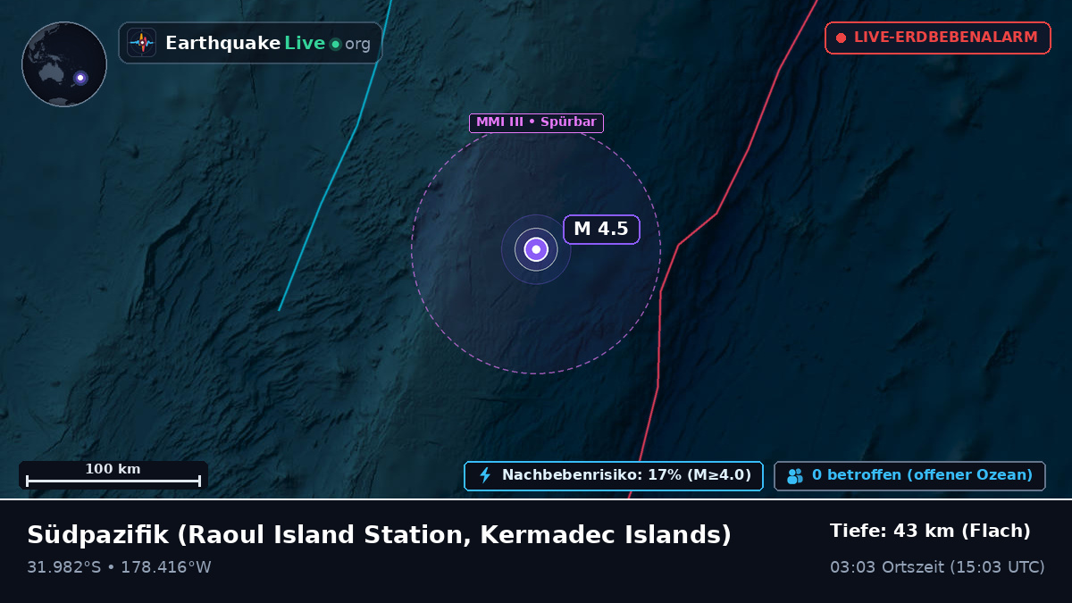 Südpazifik (Kermadec Islands)