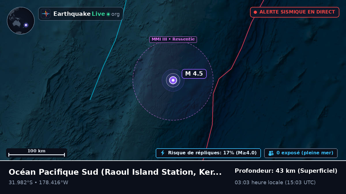 Océan Pacifique Sud (Kermadec Islands)
