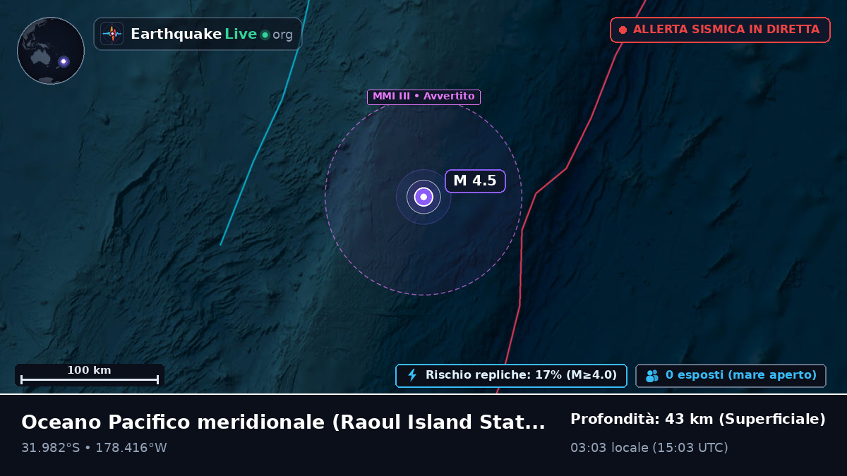 Oceano Pacifico meridionale (Kermadec Islands)