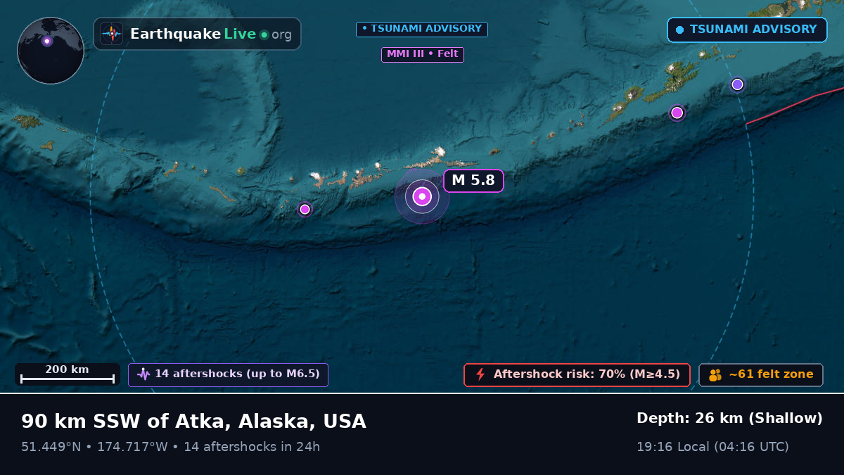 Aleutian Islands (USA)