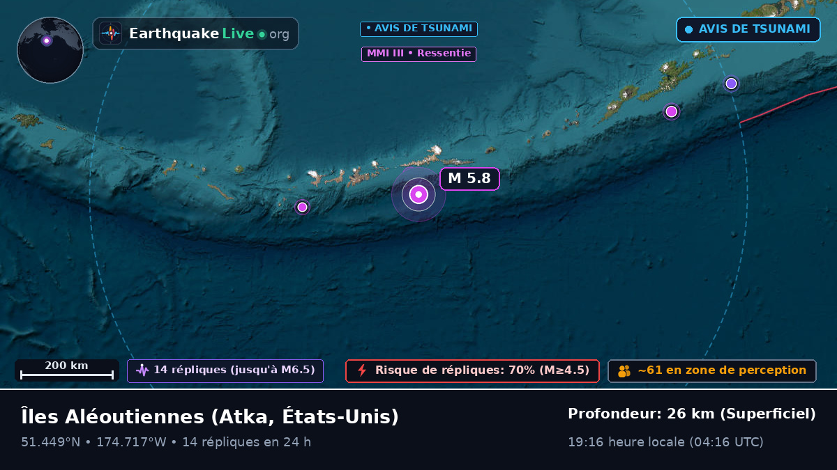 Îles Aléoutiennes (États-Unis)