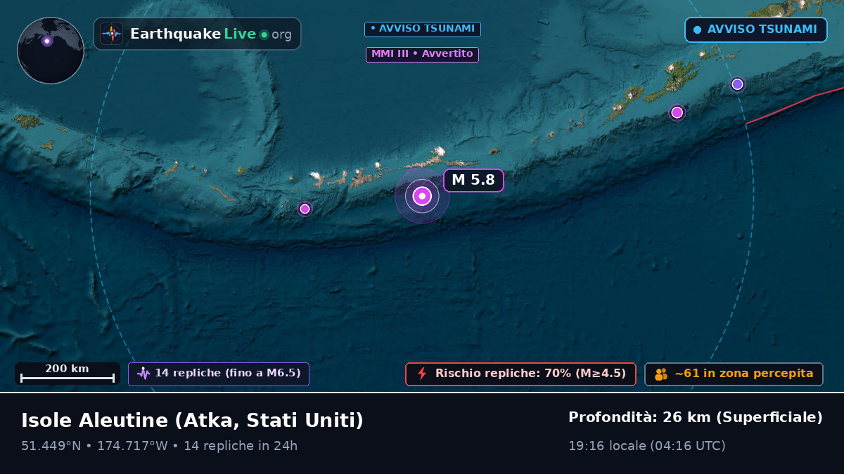 Isole Aleutine (Stati Uniti)
