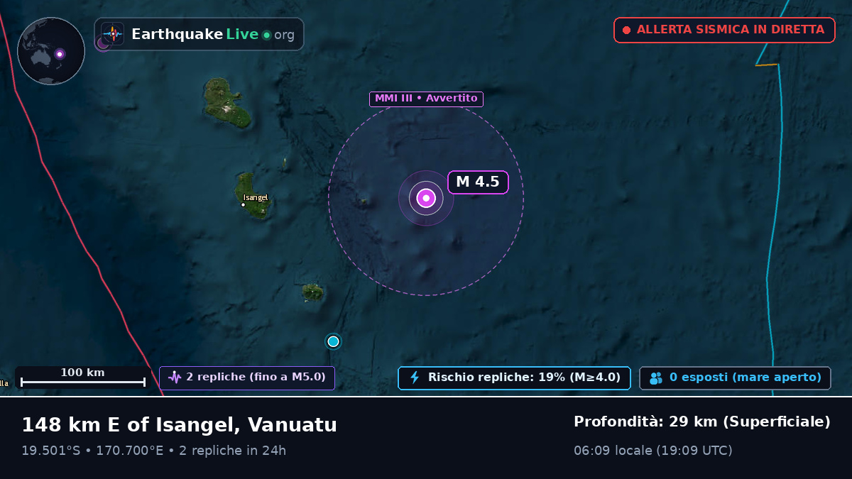 Oceano Pacifico meridionale (Vanuatu)