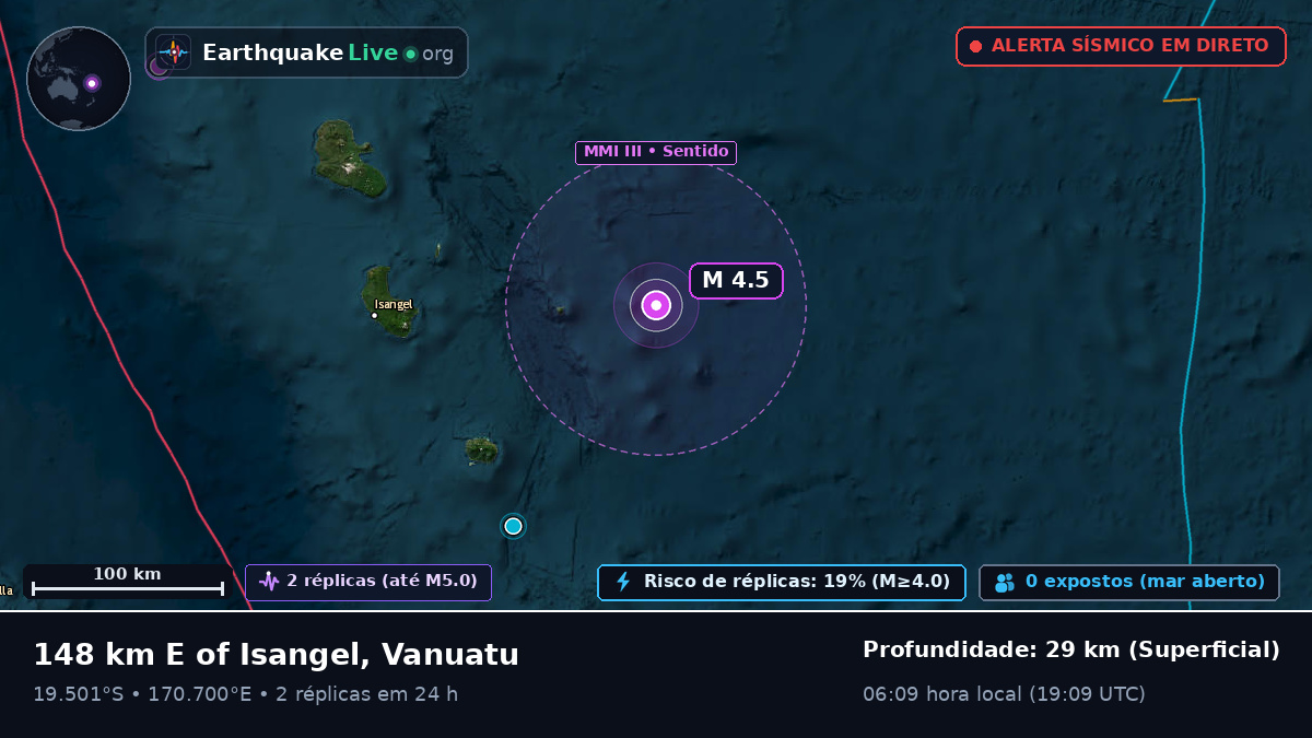 Oceano Pacífico Sul (Vanuatu)