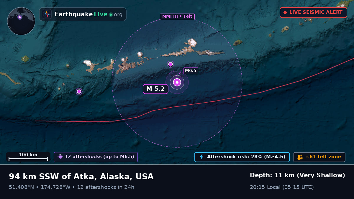 Aleutian Islands (USA)