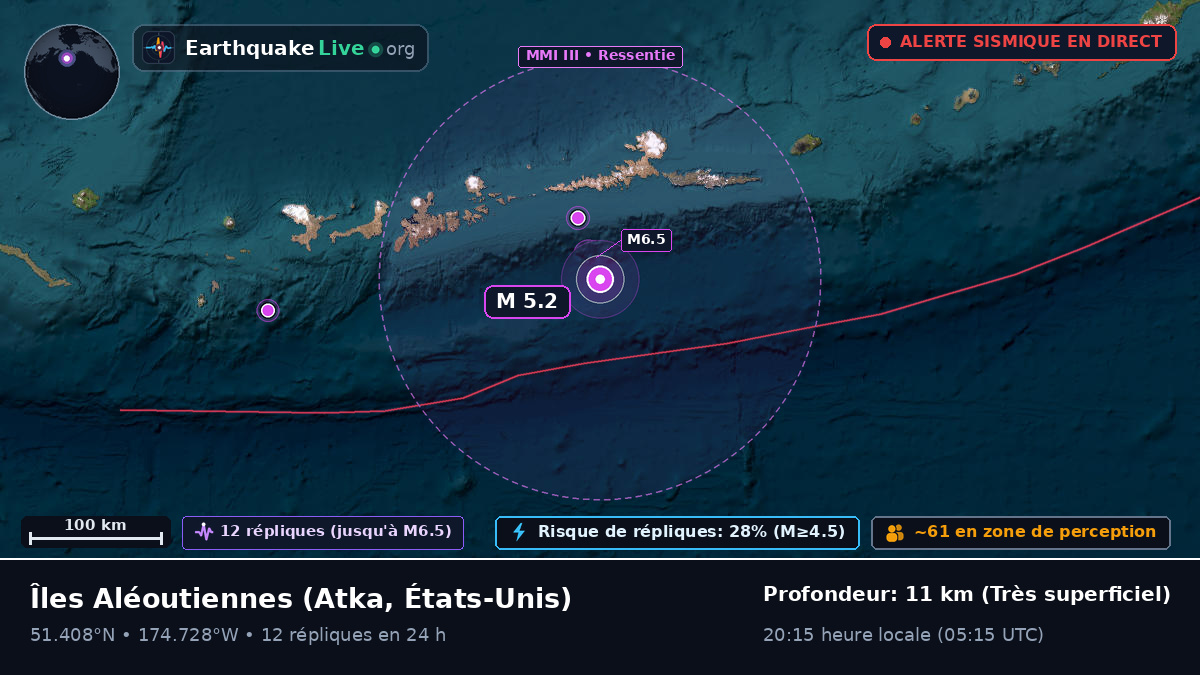 Îles Aléoutiennes (États-Unis)