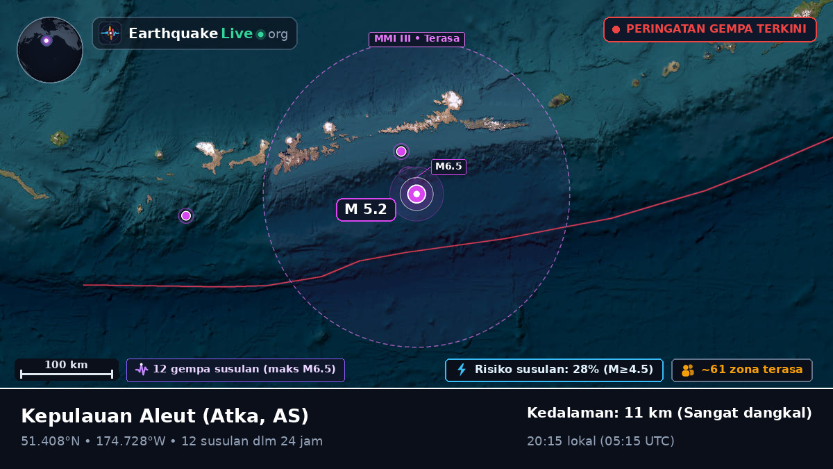 Kepulauan Aleut (AS)