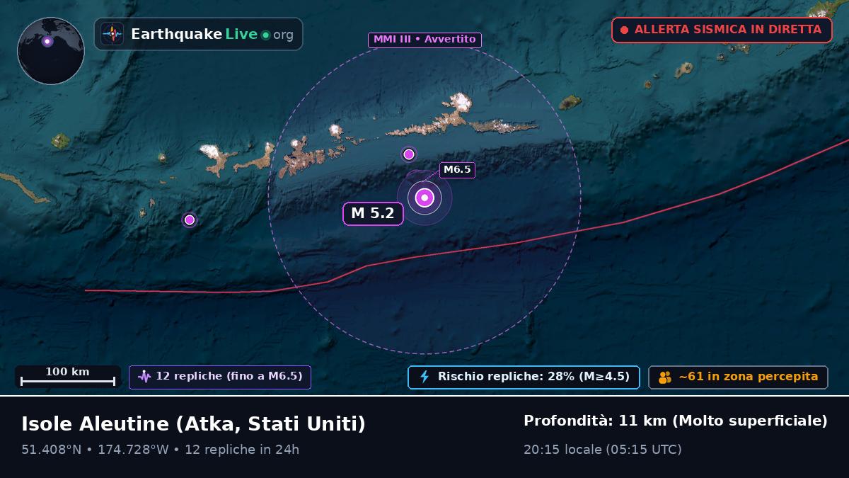 Isole Aleutine (Stati Uniti)