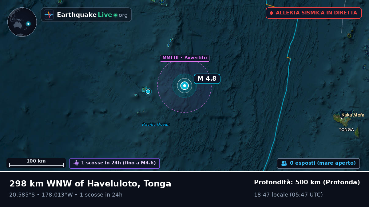 Oceano Pacifico meridionale (Tonga)