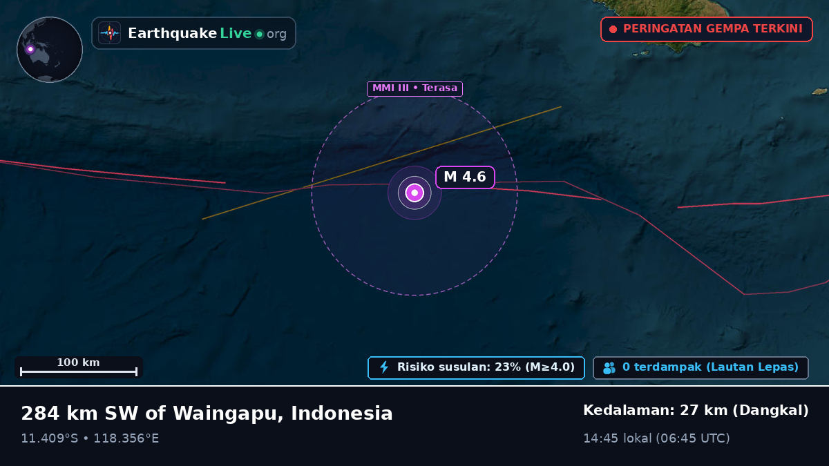 Samudra Hindia (Indonesia)