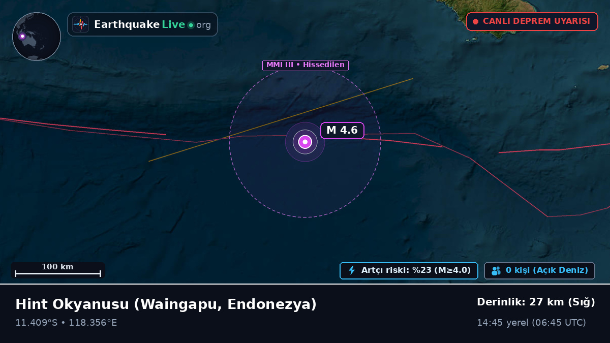 Hint Okyanusu (Endonezya)