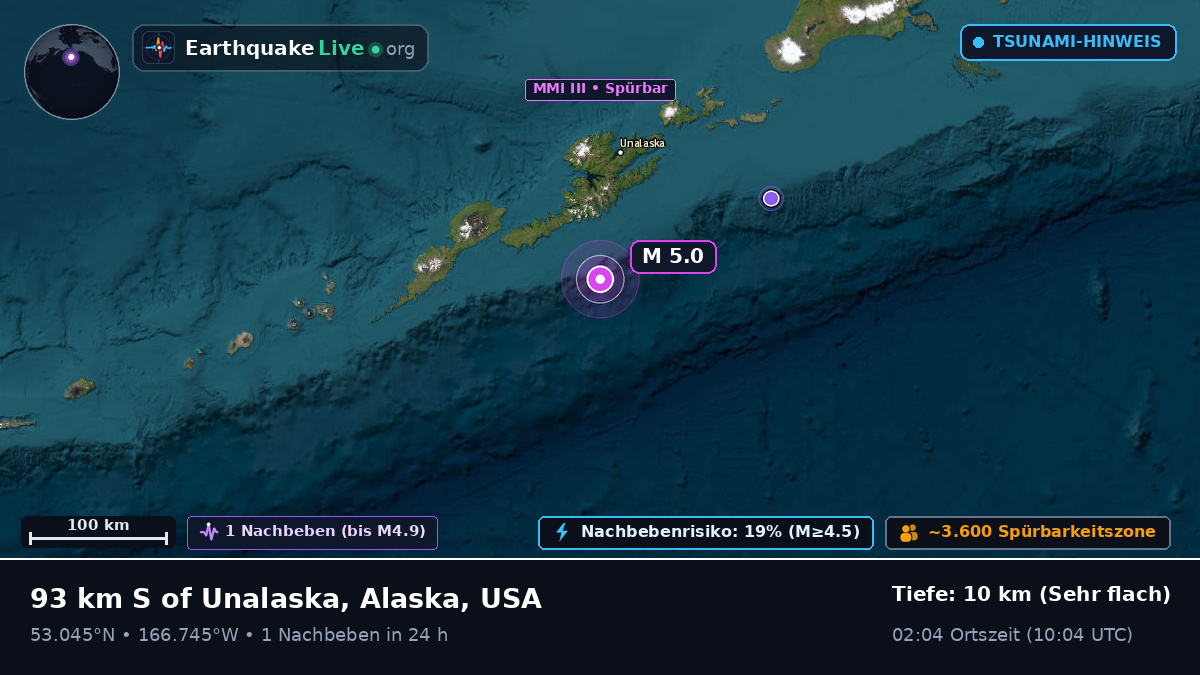 Beringmeer (USA)