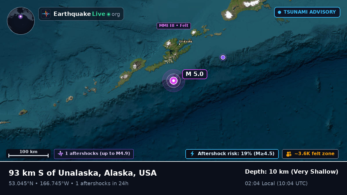 Bering Sea (USA)