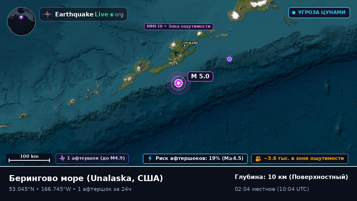 Берингово море (США)