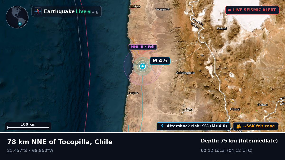 Tarapacá, Chile