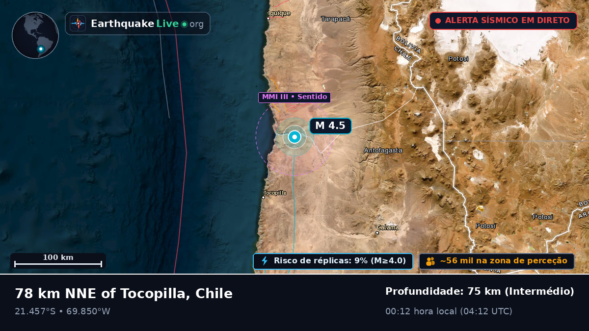 Tarapacá, Chile