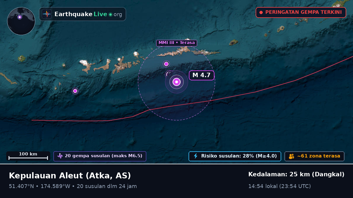 Kepulauan Aleut (AS)