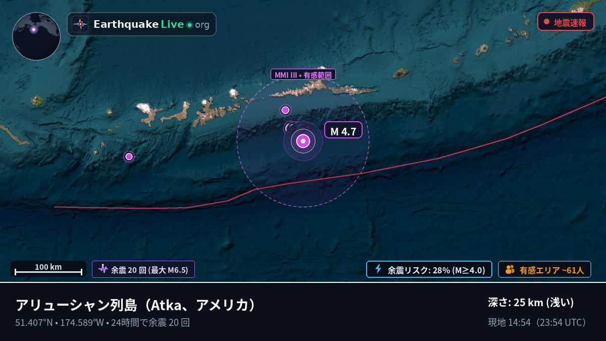 アリューシャン列島 (アメリカ)
