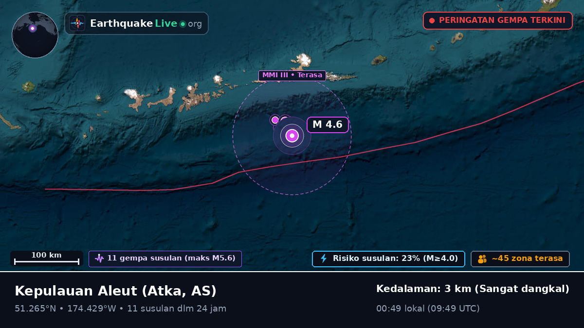 Kepulauan Aleut (AS)