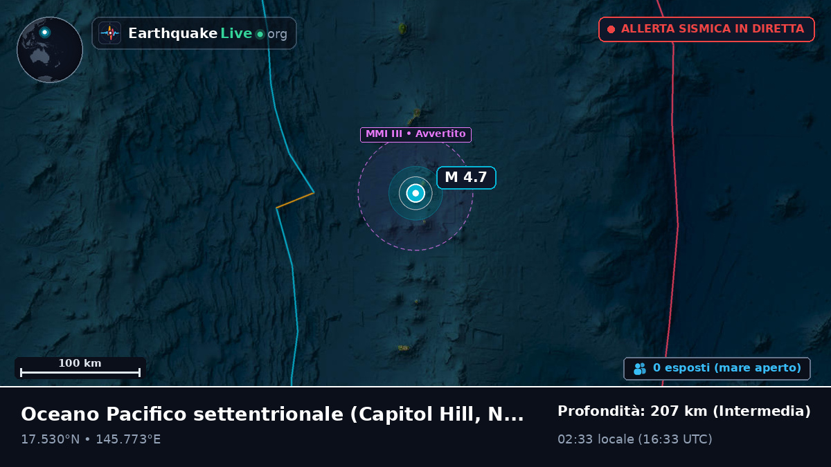 Oceano Pacifico settentrionale (Northern Mariana Islands)