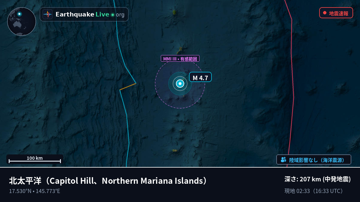 北太平洋 (Northern Mariana Islands)