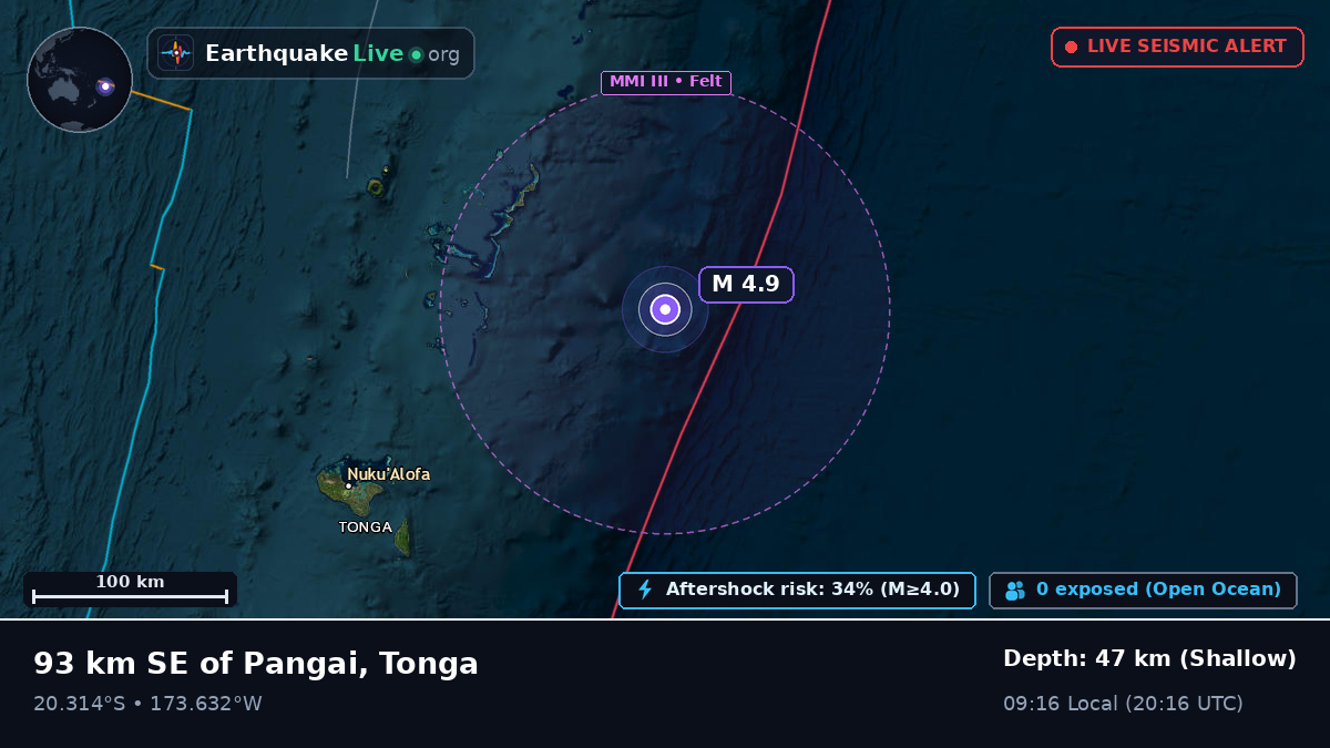 Off the coast of Nuku'alofa, Tonga