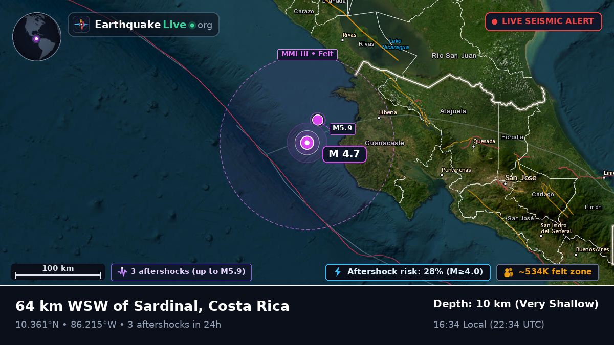 Caribbean Sea (Costa Rica)