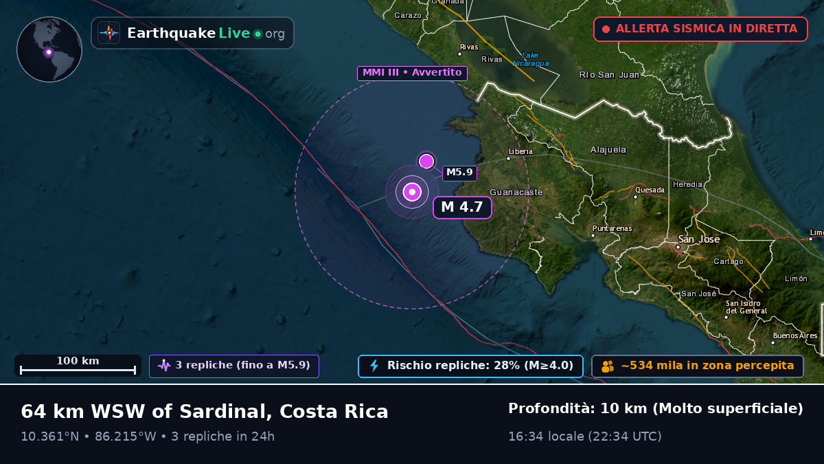 Mar dei Caraibi (Costa Rica)