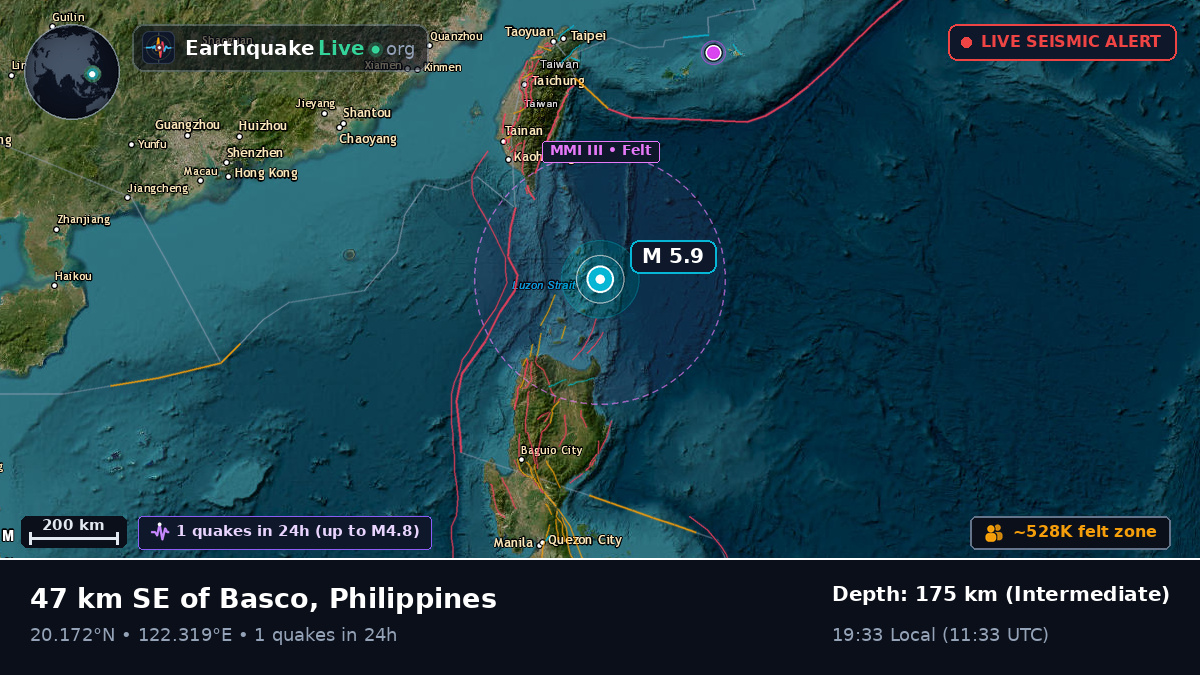 Philippine Sea (Philippines)