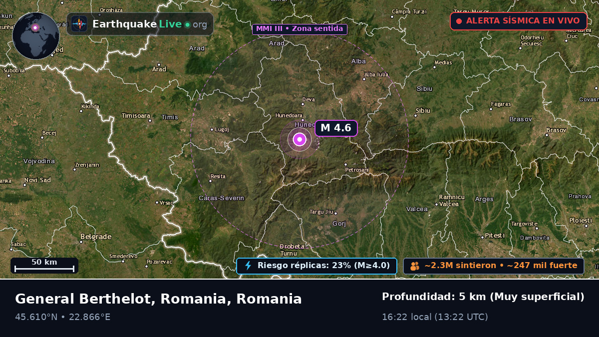 Deva, Hunedoara, Romania