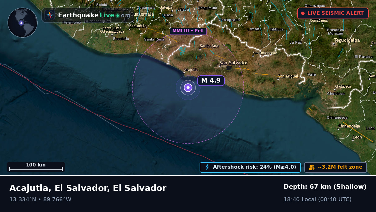 Off the coast of San Salvador, El Salvador
