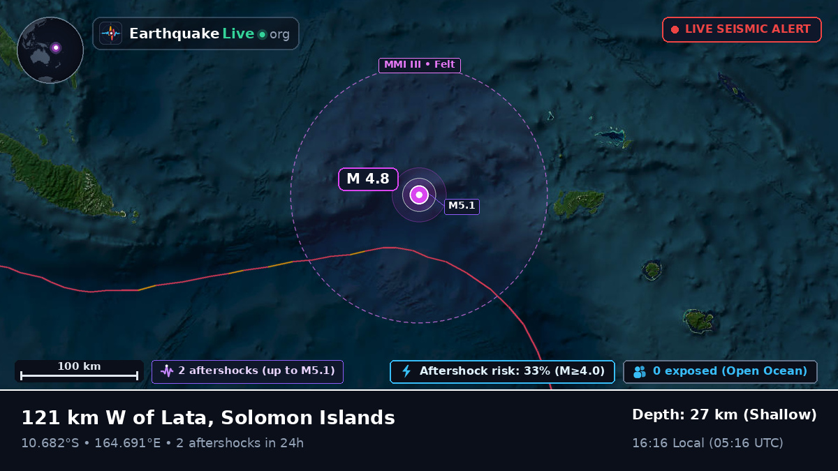 Coral Sea (Solomon Islands)