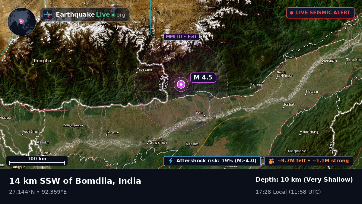 Assam, India