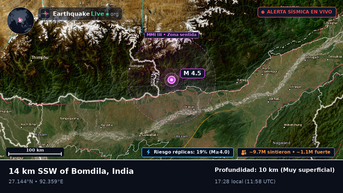 Assam, India