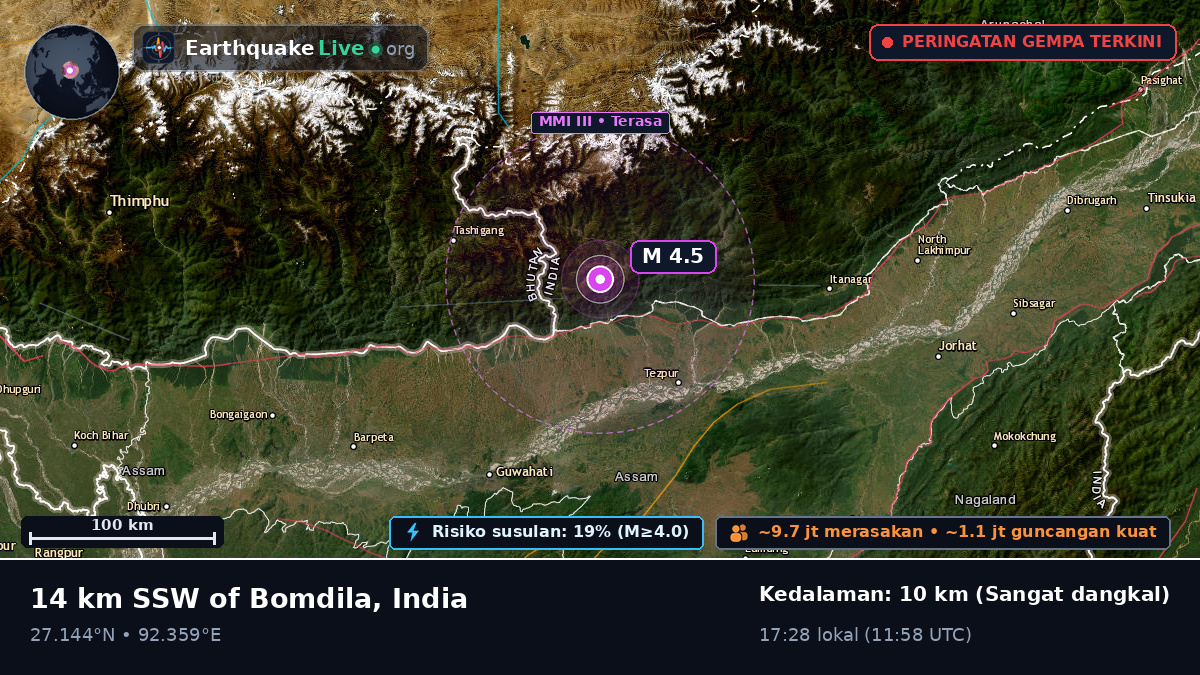 Assam, India